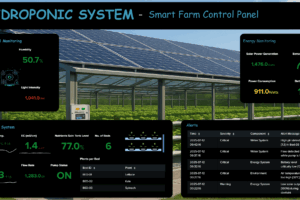 Commercial_Hydroponic