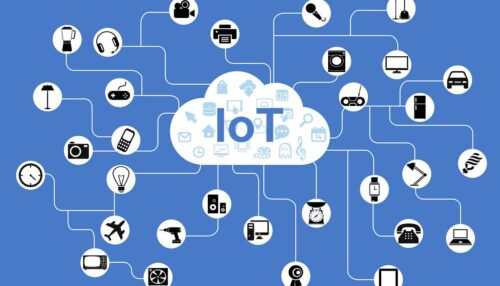 iot-internet-of-things