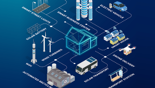 smartcity technology